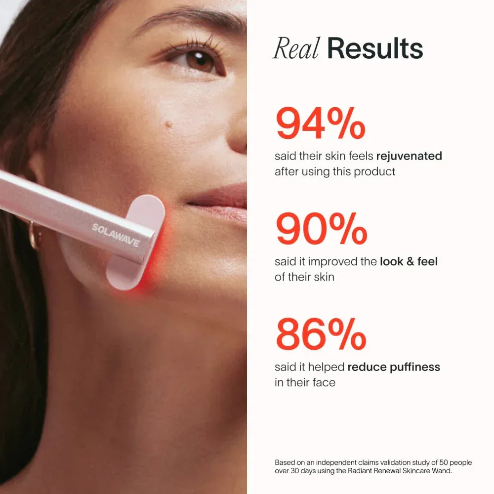 4-in-1 Red Light Therapy Skincare Wand & Activating Serum Kit
