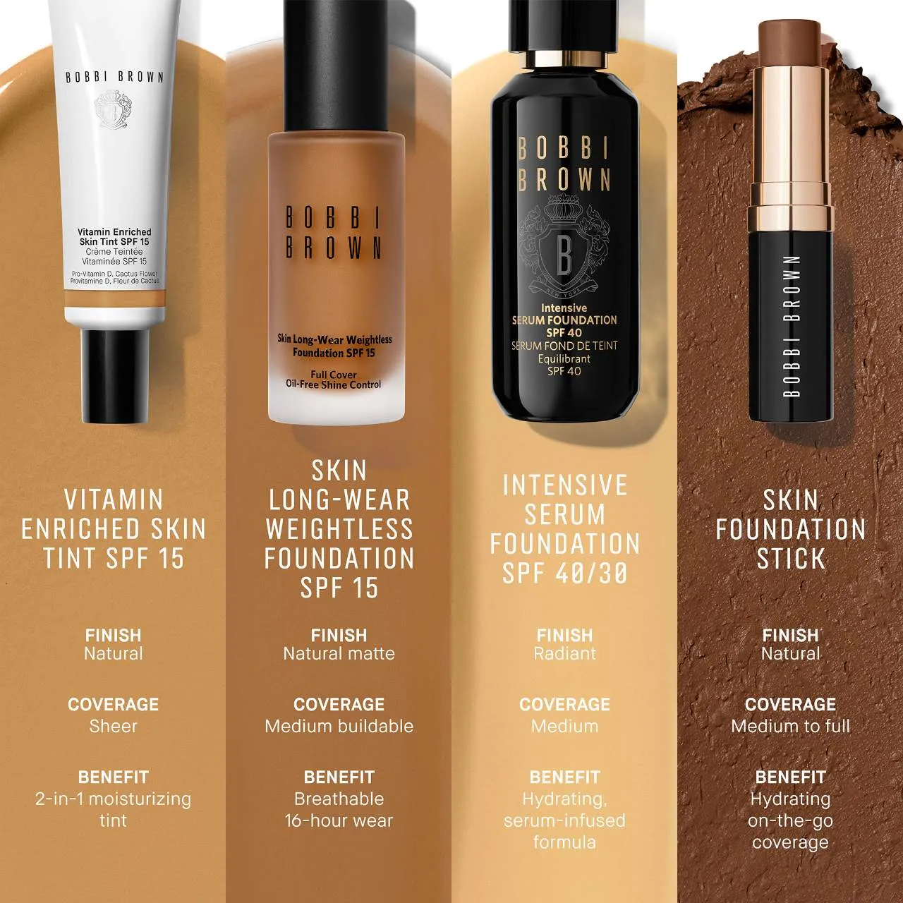 Bobbi Brown Vitamin Enriched Hydrating Skin Tint SPF 15 with Hyaluronic Acid (many shades) NWOB