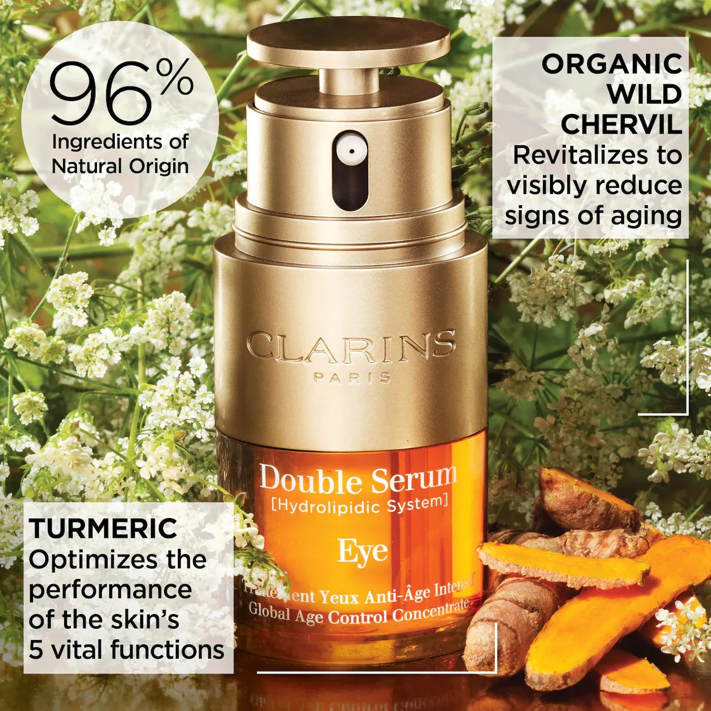 Clarins  Double Serum Eye Firming & Hydrating Anti-Aging Concentrate 20ml NIB