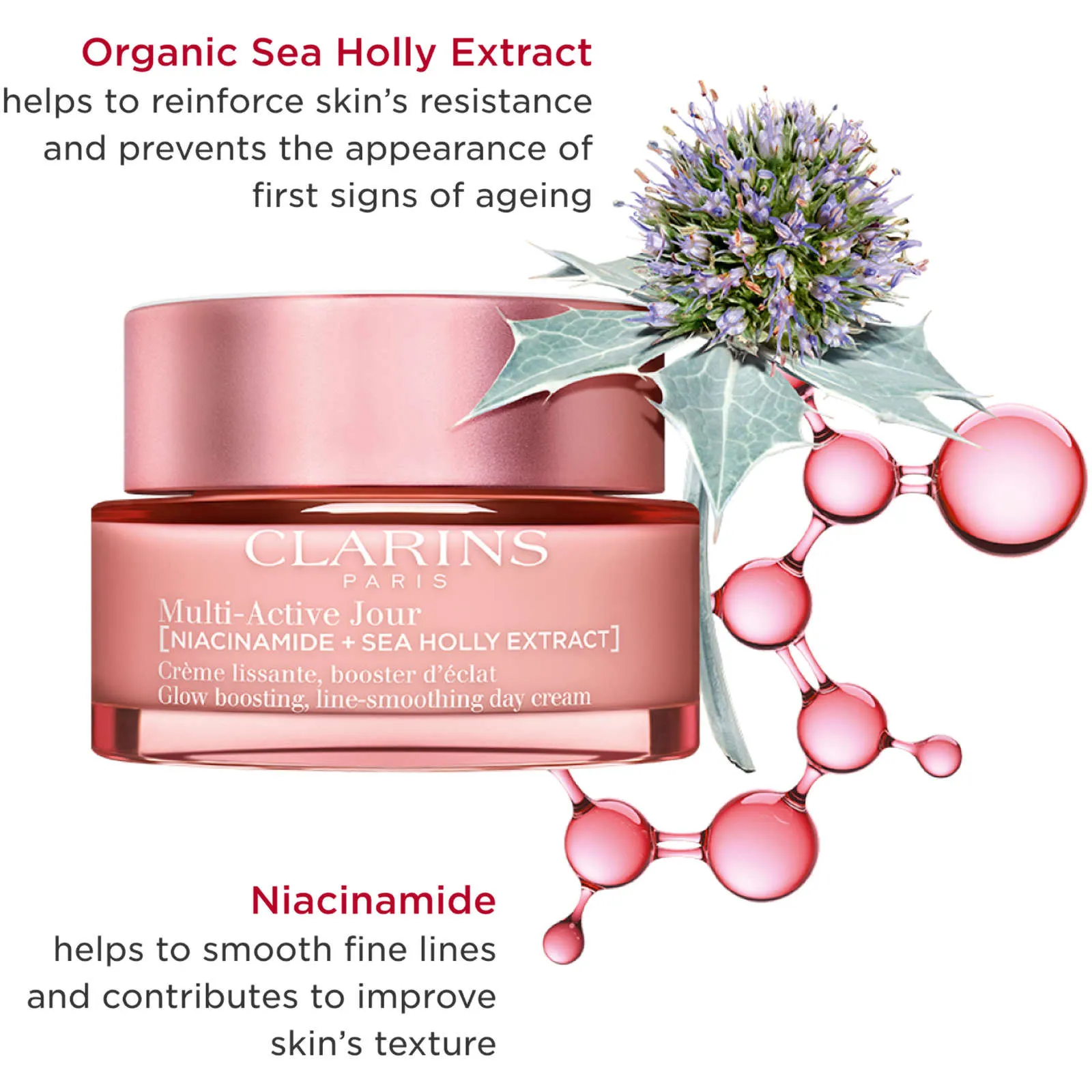 Clarins  Multi-Active Day Face Cream - All Skin Types 50ml NIB