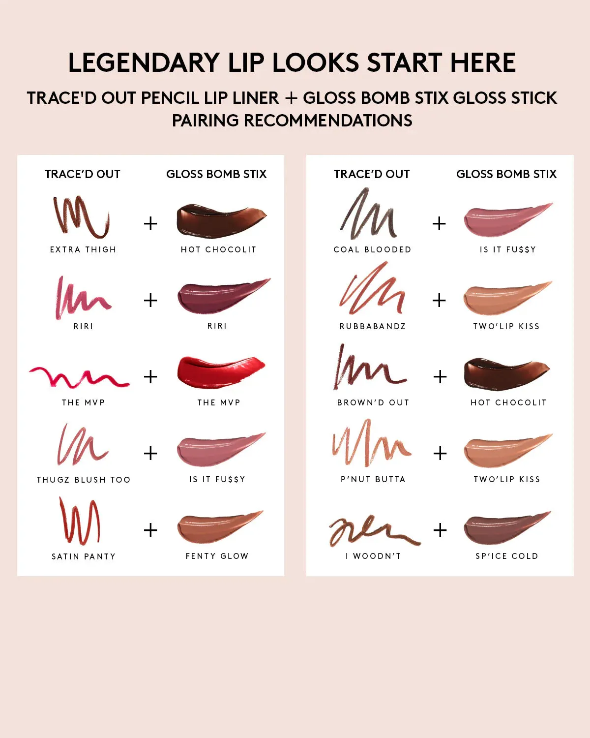 Fenty Beauty by Rihanna Gloss Bomb Stix High-Shine Gloss Stick (many Shades)