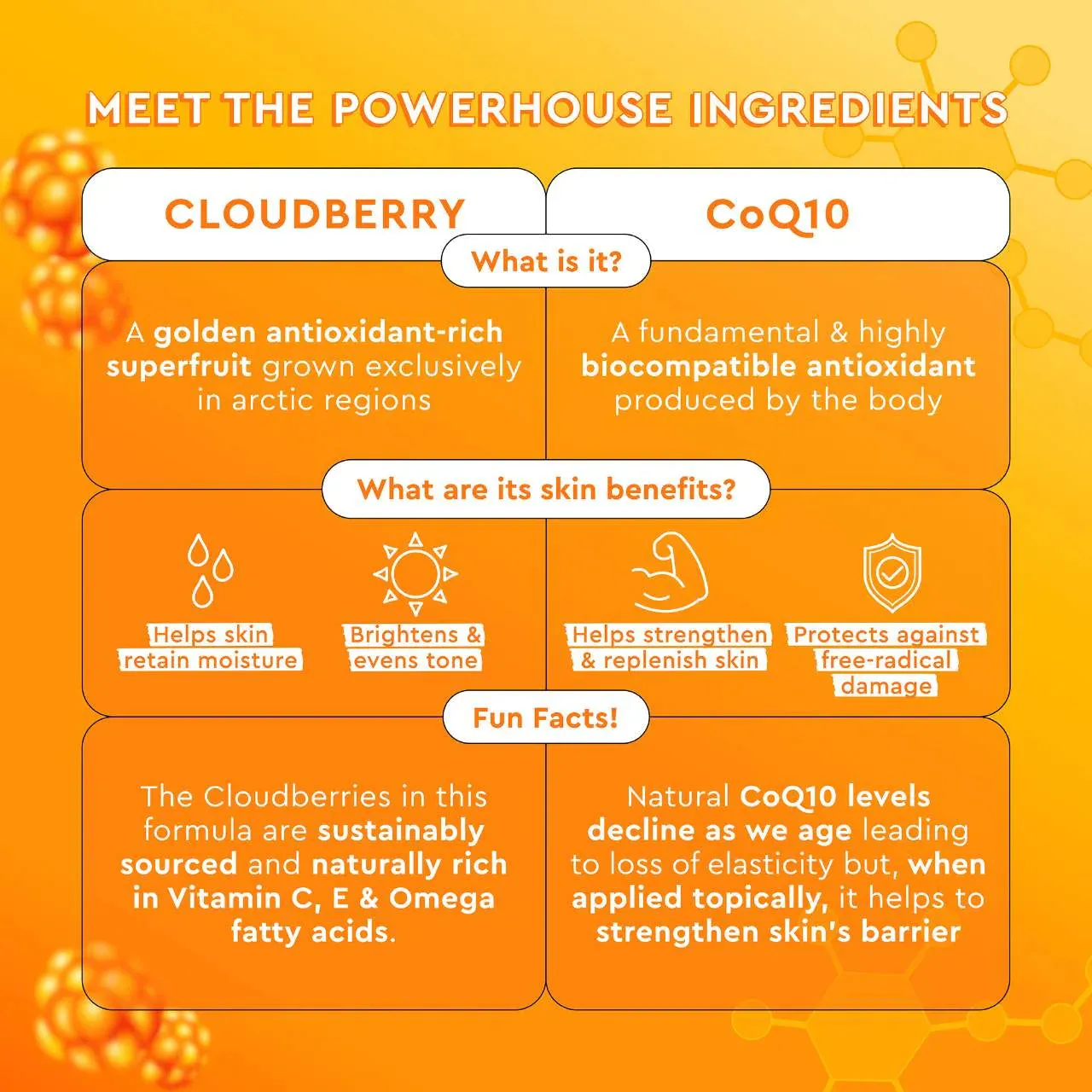 Glow Recipe Cloudberry Bright Essence Toner NIB 75ml