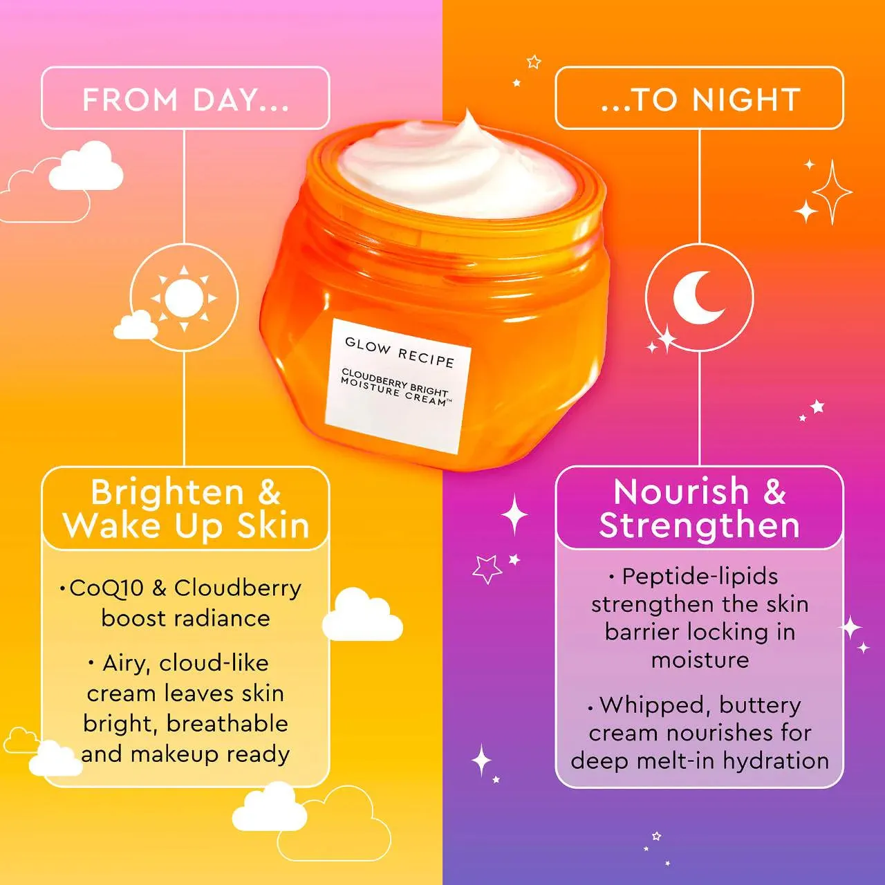 Glow Recipe  Cloudberry Bright Refillable Cream Moisturizer 50ml NIB