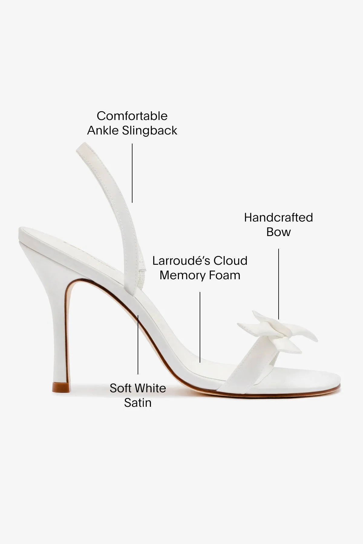 Larroud x Markarian Bridal Sandal In White Satin