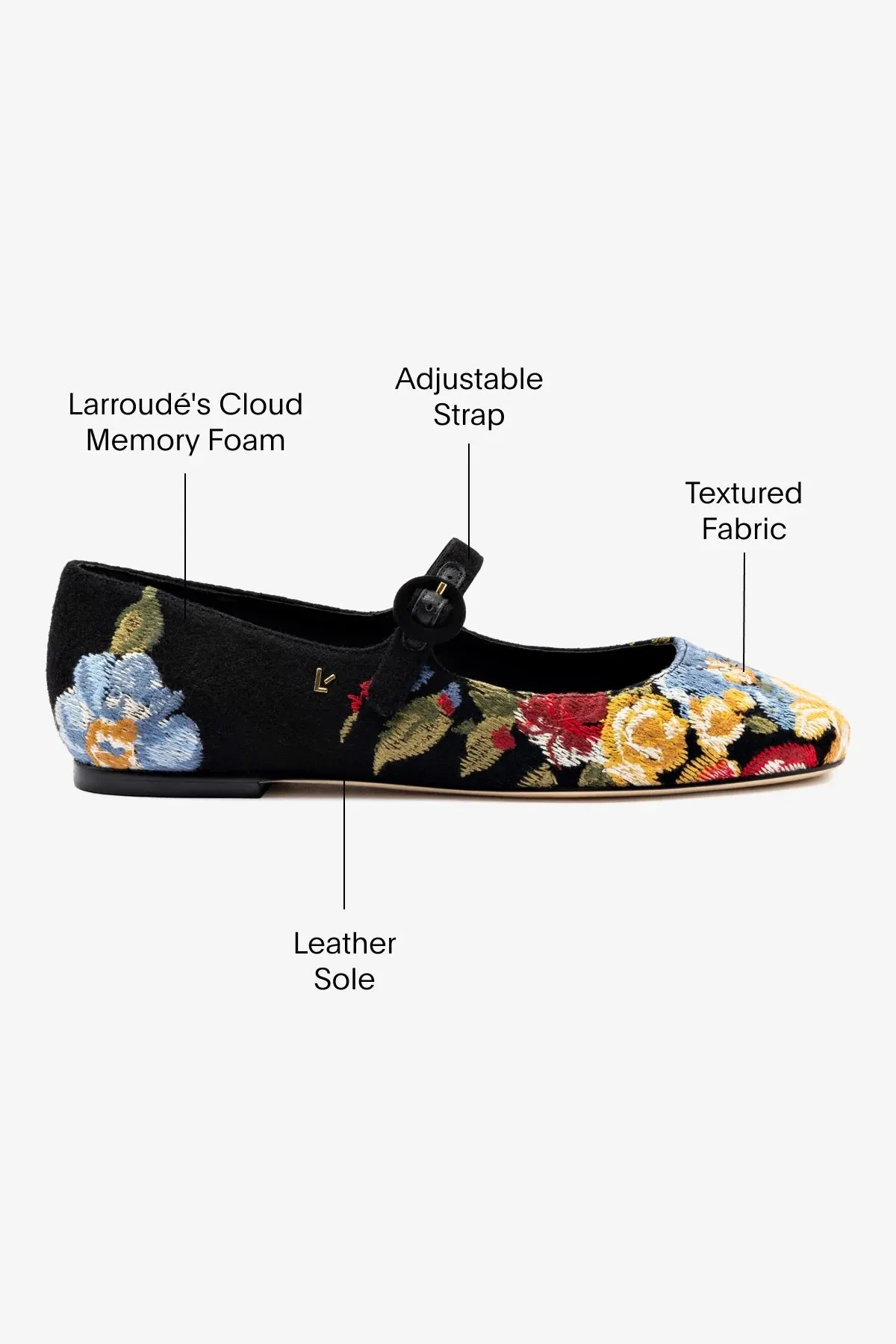 Larroud x Markarian Flat In Black Wool and Floral Embroidery