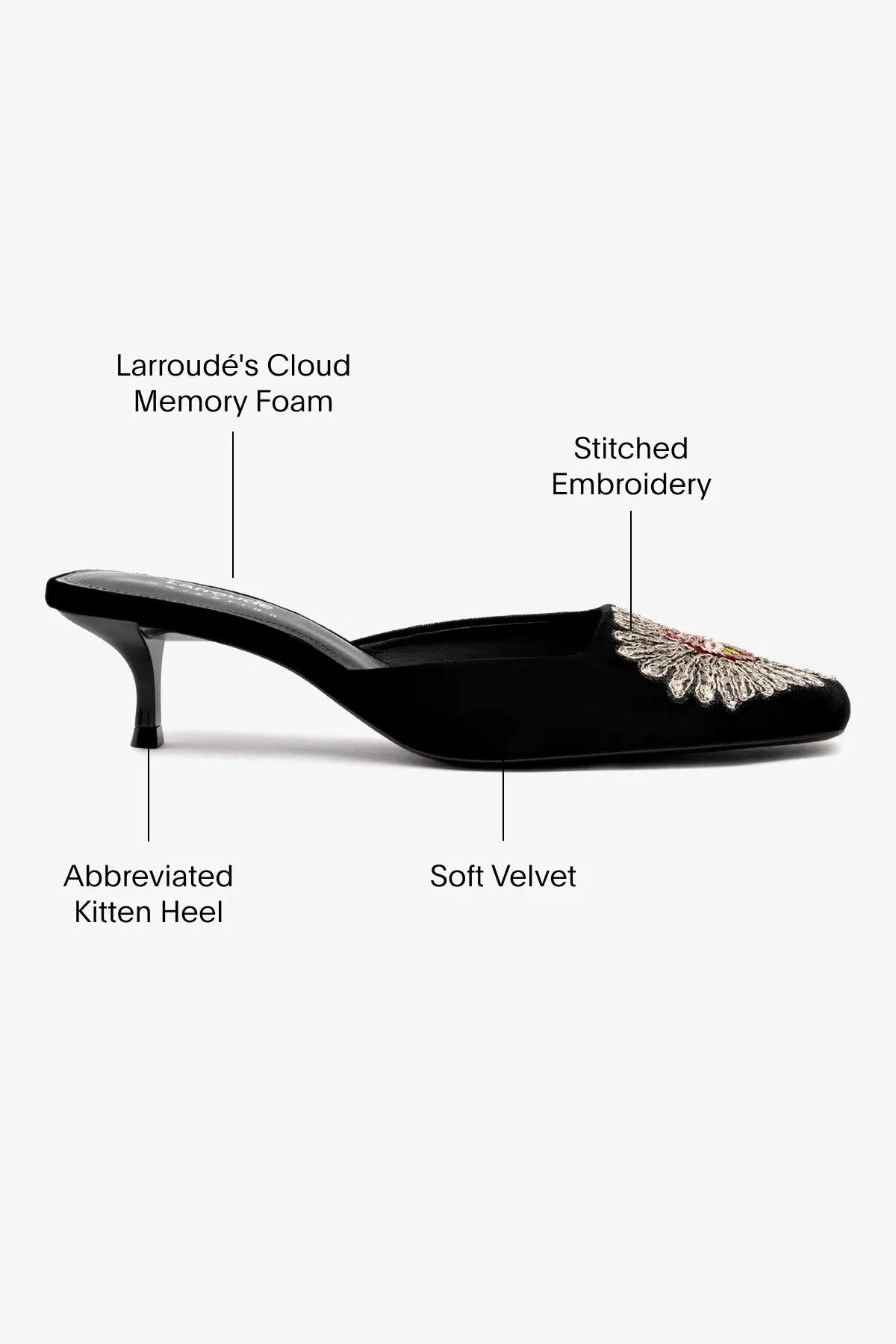 Larroud x Markarian Mule In Black Velvet and Heart Embroidery
