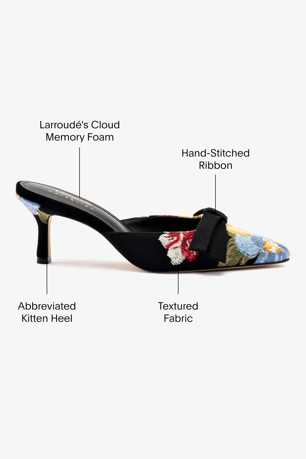 Larroud x Markarian Mule In Black Wool and Floral Embroidery