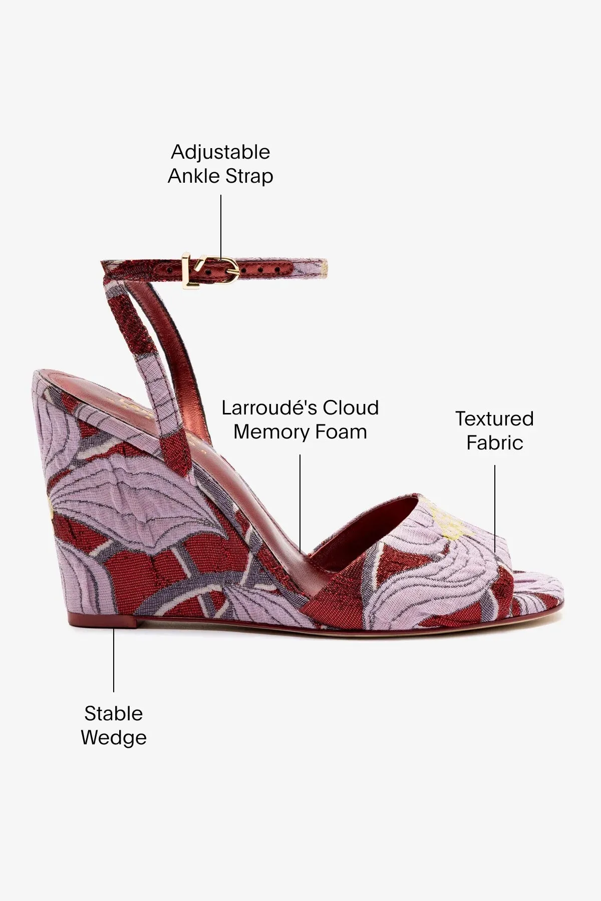 Larroud x Markarian Wedge In Red Floral Dutel