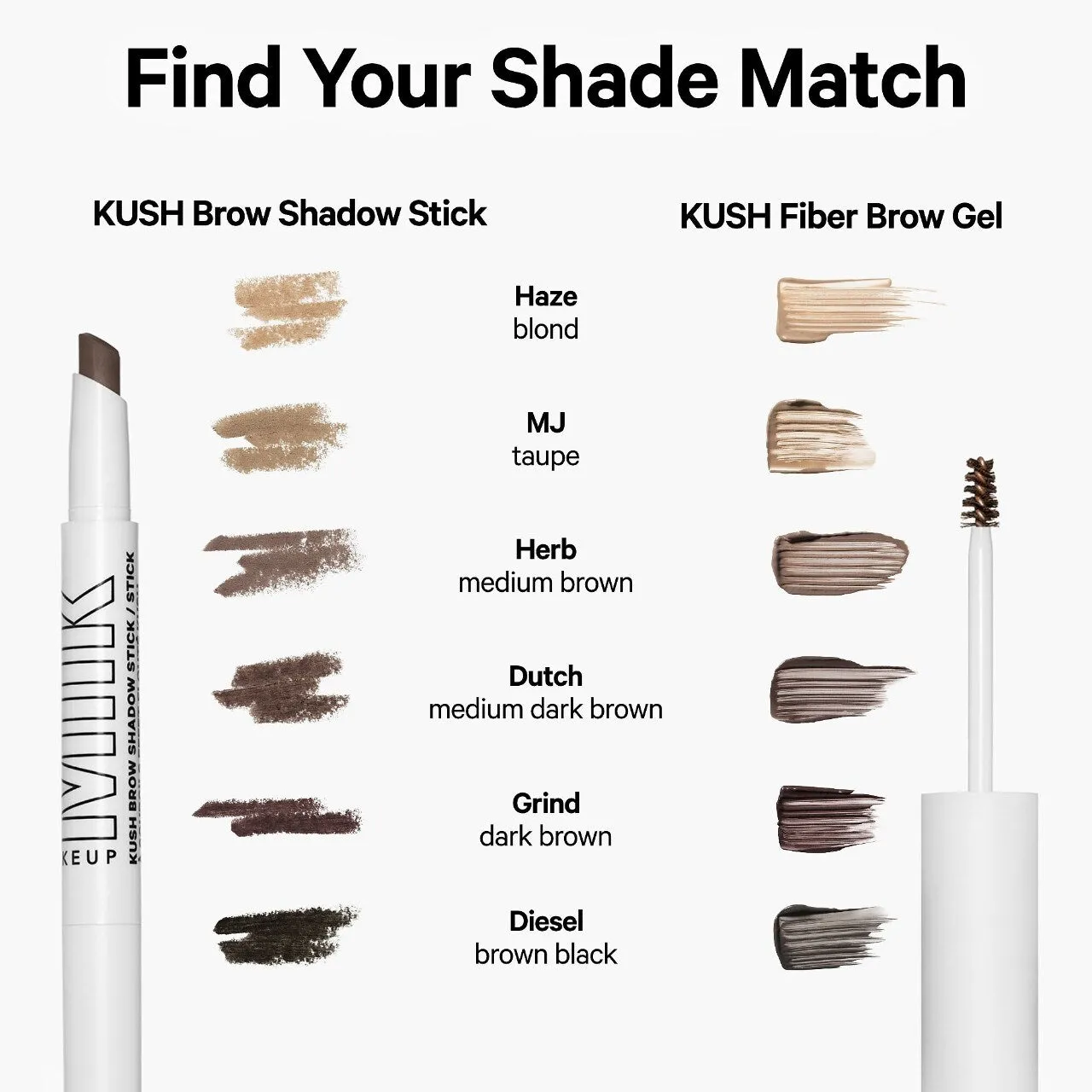 MILK MAKEUP KUSH Brow Shadow Stick Waterproof Eyebrow Pencil - Herb NIB