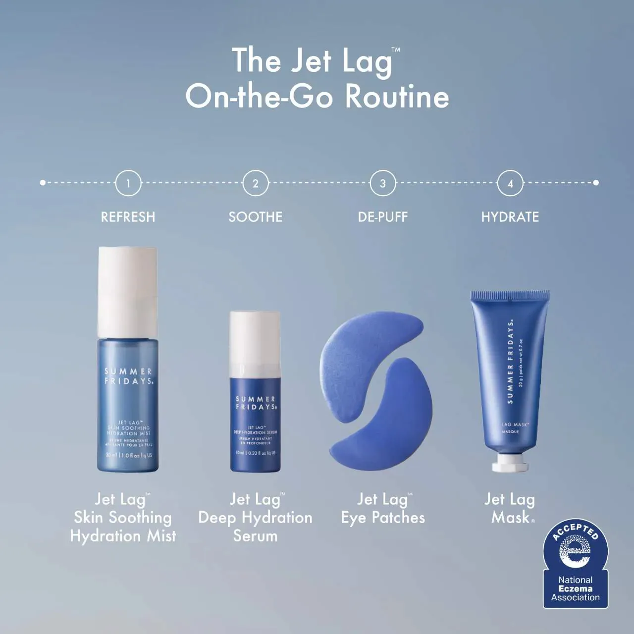 Summer Fridays  The Jet Lag Essentials Hydration Set for Travel NIB